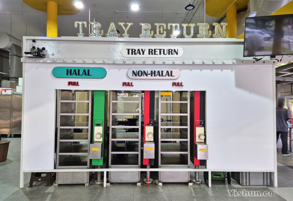 Tray return stations